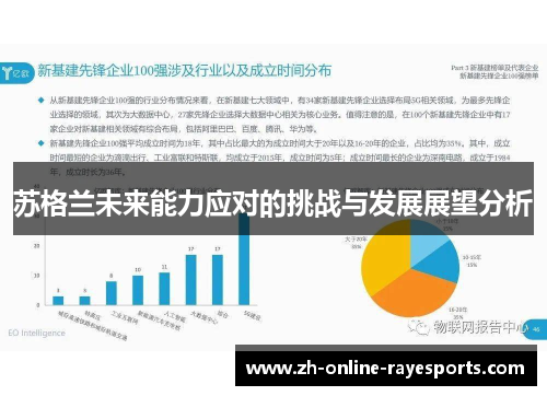 苏格兰未来能力应对的挑战与发展展望分析