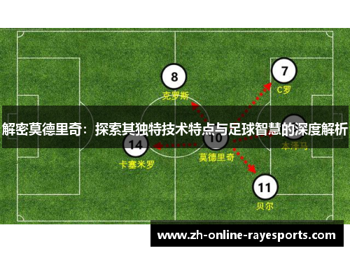解密莫德里奇：探索其独特技术特点与足球智慧的深度解析