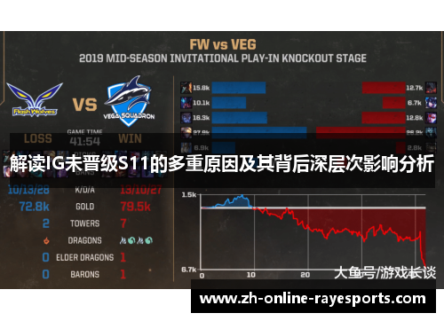解读IG未晋级S11的多重原因及其背后深层次影响分析