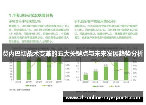 费内巴切战术变革的五大关键点与未来发展趋势分析