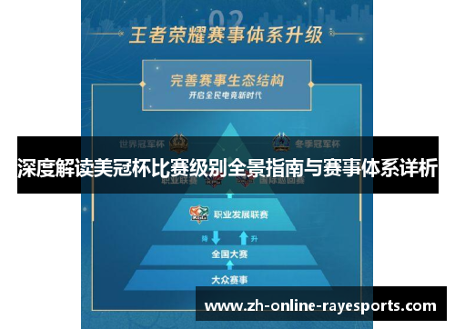 深度解读美冠杯比赛级别全景指南与赛事体系详析