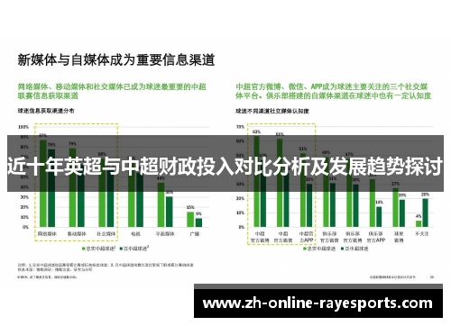 近十年英超与中超财政投入对比分析及发展趋势探讨