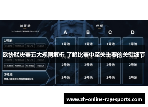 欧协联决赛五大规则解析 了解比赛中至关重要的关键细节