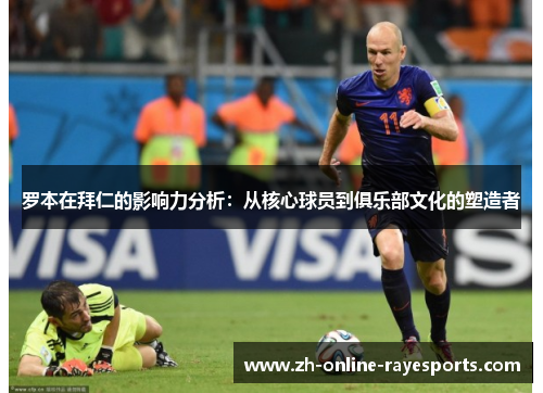 罗本在拜仁的影响力分析:从核心球员到俱乐部文化的塑造者 罗本在拜仁的影响力分析:从核心球员到俱乐部文化的塑造者