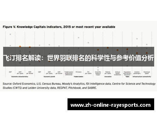 飞汀排名解读:世界羽联排名的科学性与参考价值分析 飞汀排名解读:世界羽联排名的科学性与参考价值分析