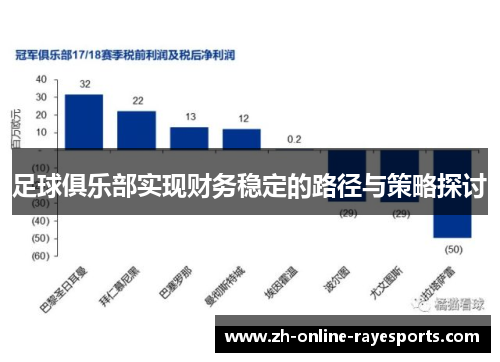 足球俱乐部实现财务稳定的路径与策略探讨