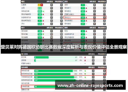 登贝莱对阵德国欧协联比赛数据深度解析与表现价值评估全景观察