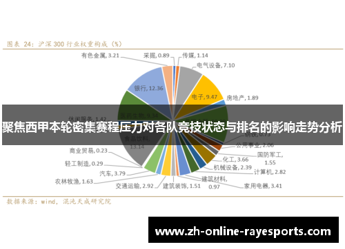 聚焦西甲本轮密集赛程压力对各队竞技状态与排名的影响走势分析